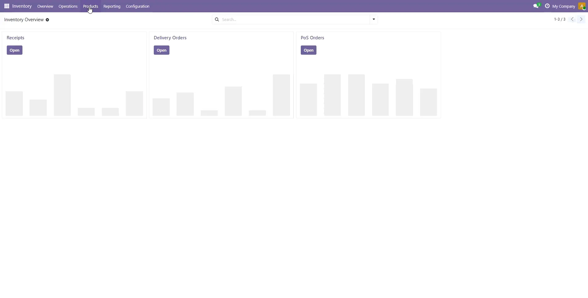Configure Invoice Report